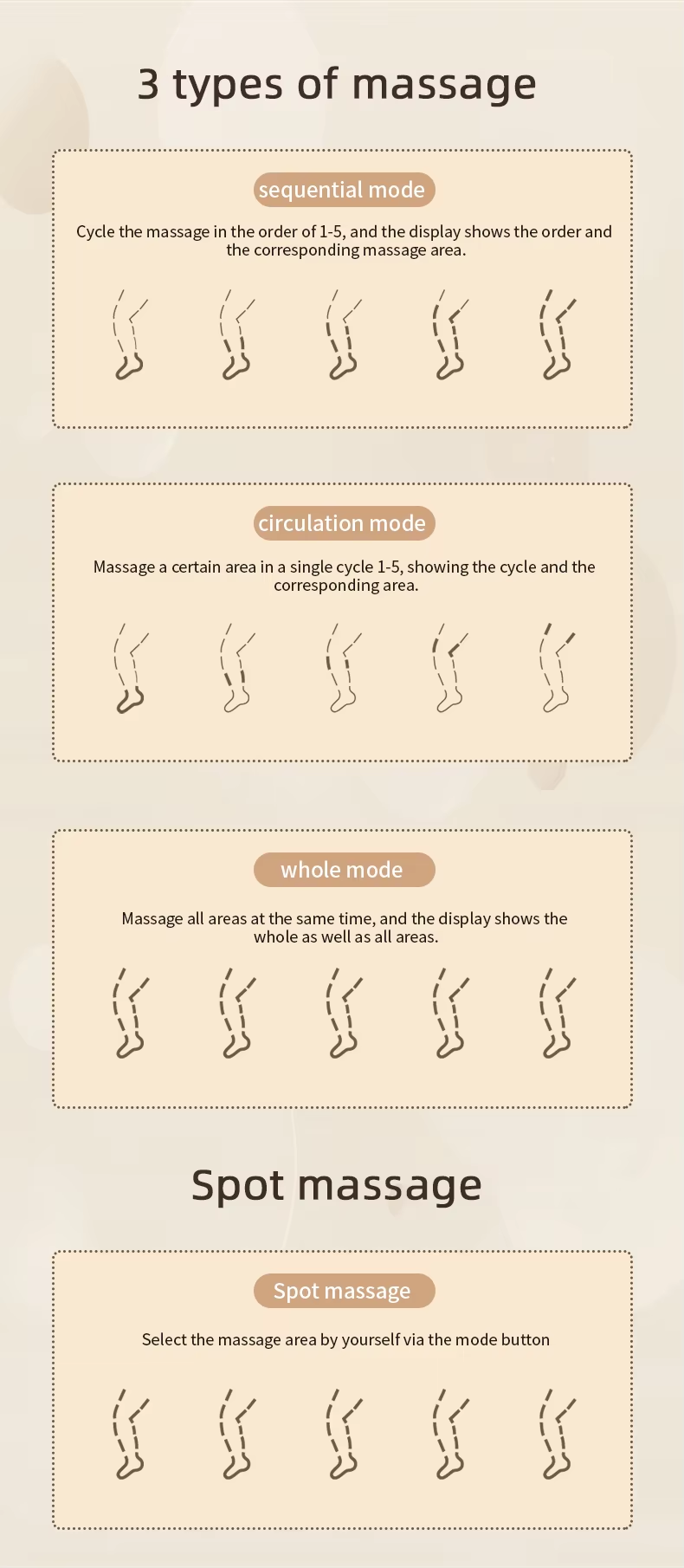 leg-massager- factory