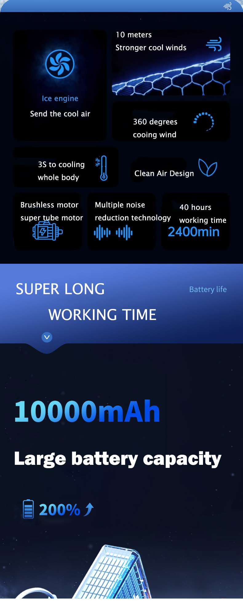 Wearable Portable Waist Clip Fan High Speed Air Cooling Fan