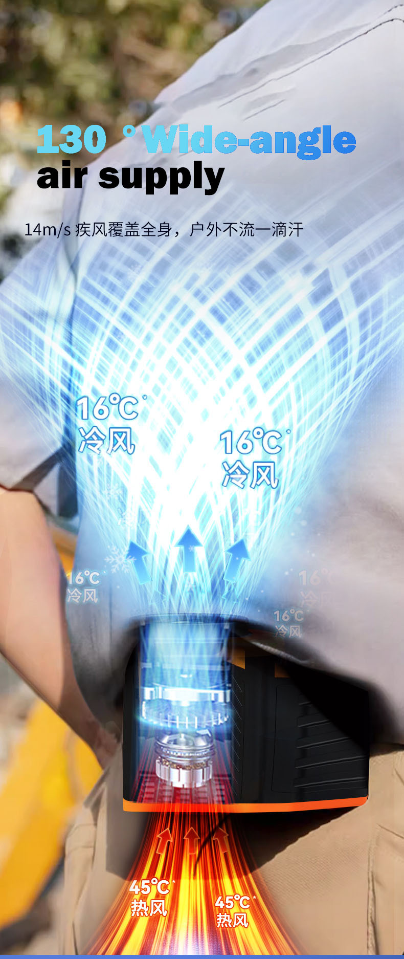 Wearable Portable Waist Clip Fan High Speed Air Cooling Fan