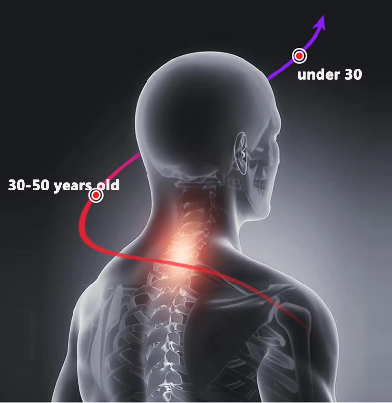 2024 New Neck Massager with Heat and Vibration