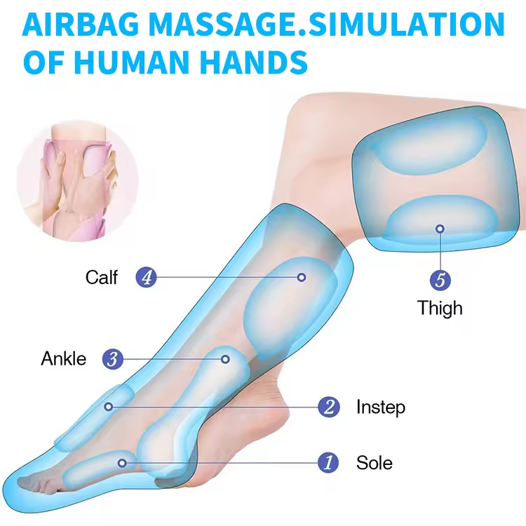 Leg Blood Circulation Massager foot and leg massager for blood circulation