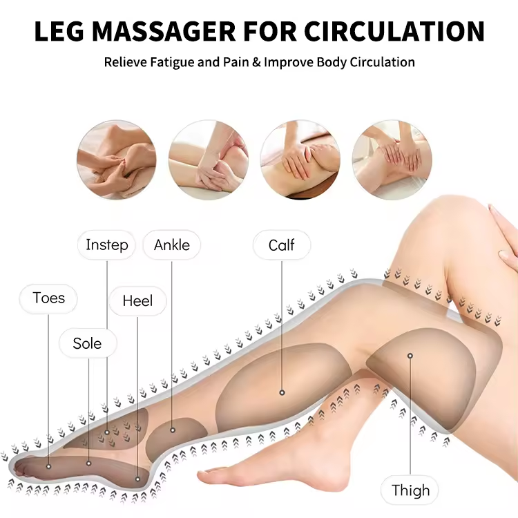 Leg Blood Circulation Massager foot and leg massager for blood circulation