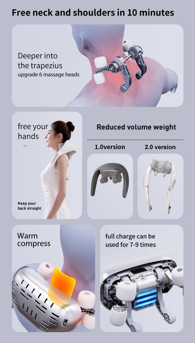 Neck Shoulder Roller Massager for Pain Relieve