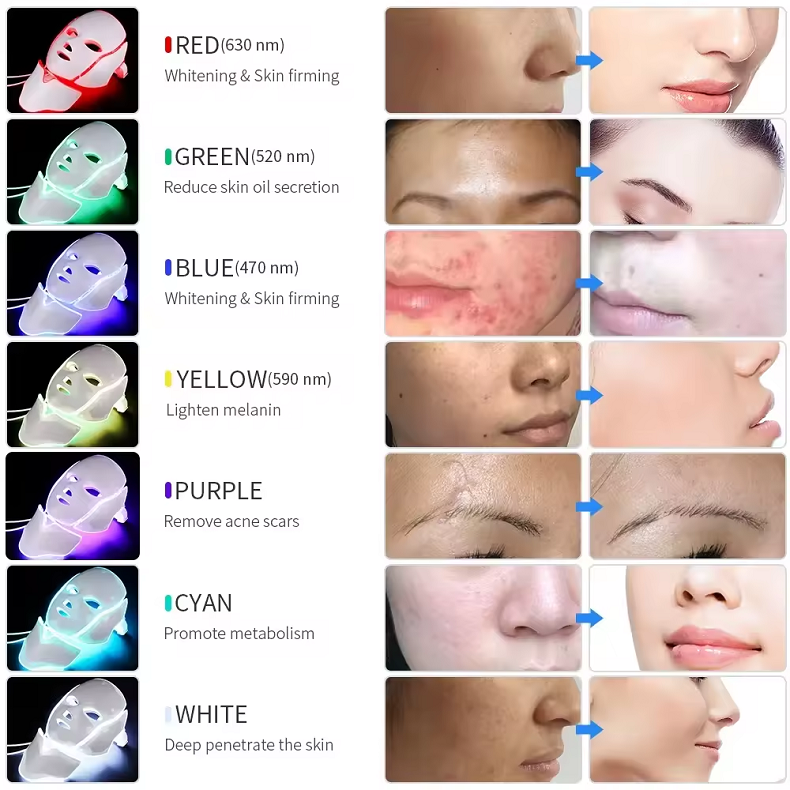 7 color beauty mask photon tender skin seven color neck spectrometer home face LED beauty mask