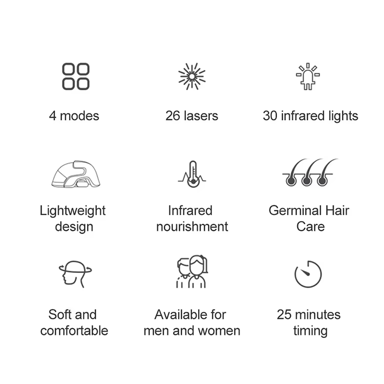 Wholesale Hair Growth Helmet Laser Cap Red Light Therapy Anti Hair Loss