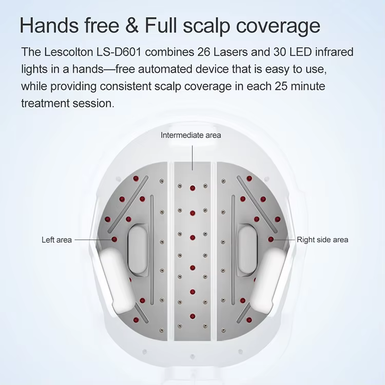 Wholesale Hair Growth Helmet Laser Cap Red Light Therapy Anti Hair Loss