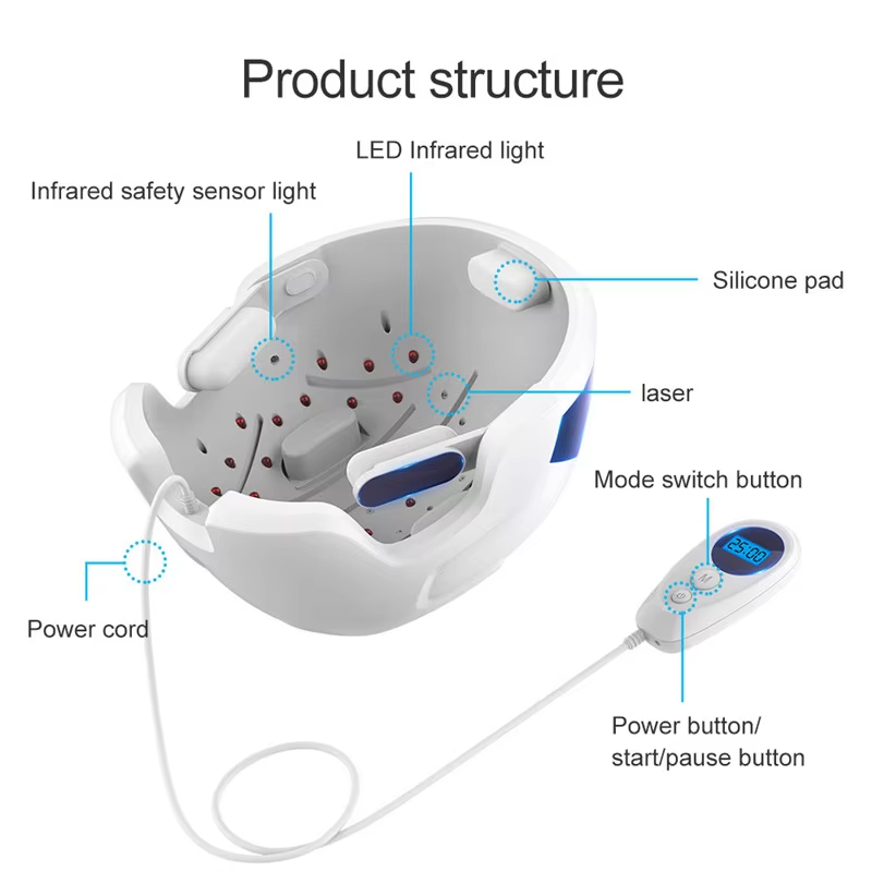 Wholesale Hair Growth Helmet Laser Cap Red Light Therapy Anti Hair Loss