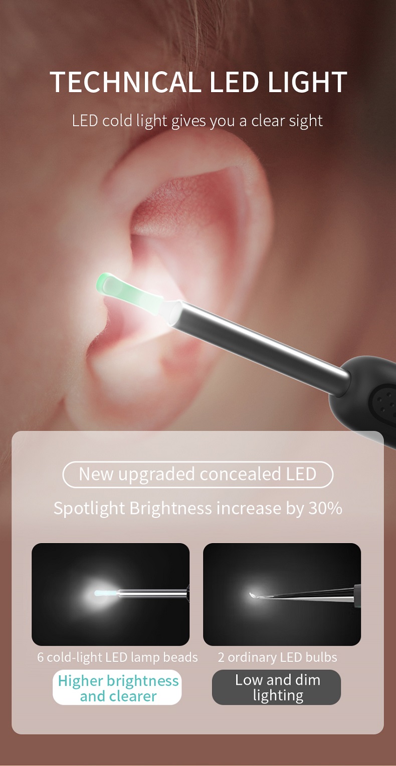 Ear Wax Cleaner Wireless Ear Picker Wax Removal Tools Ear Wax Cleaner Wireless Ear Picker Wax Removal Tools